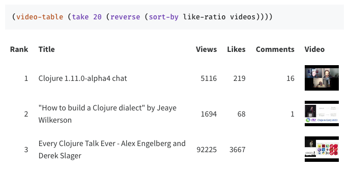 Timothy Pratley tweet media