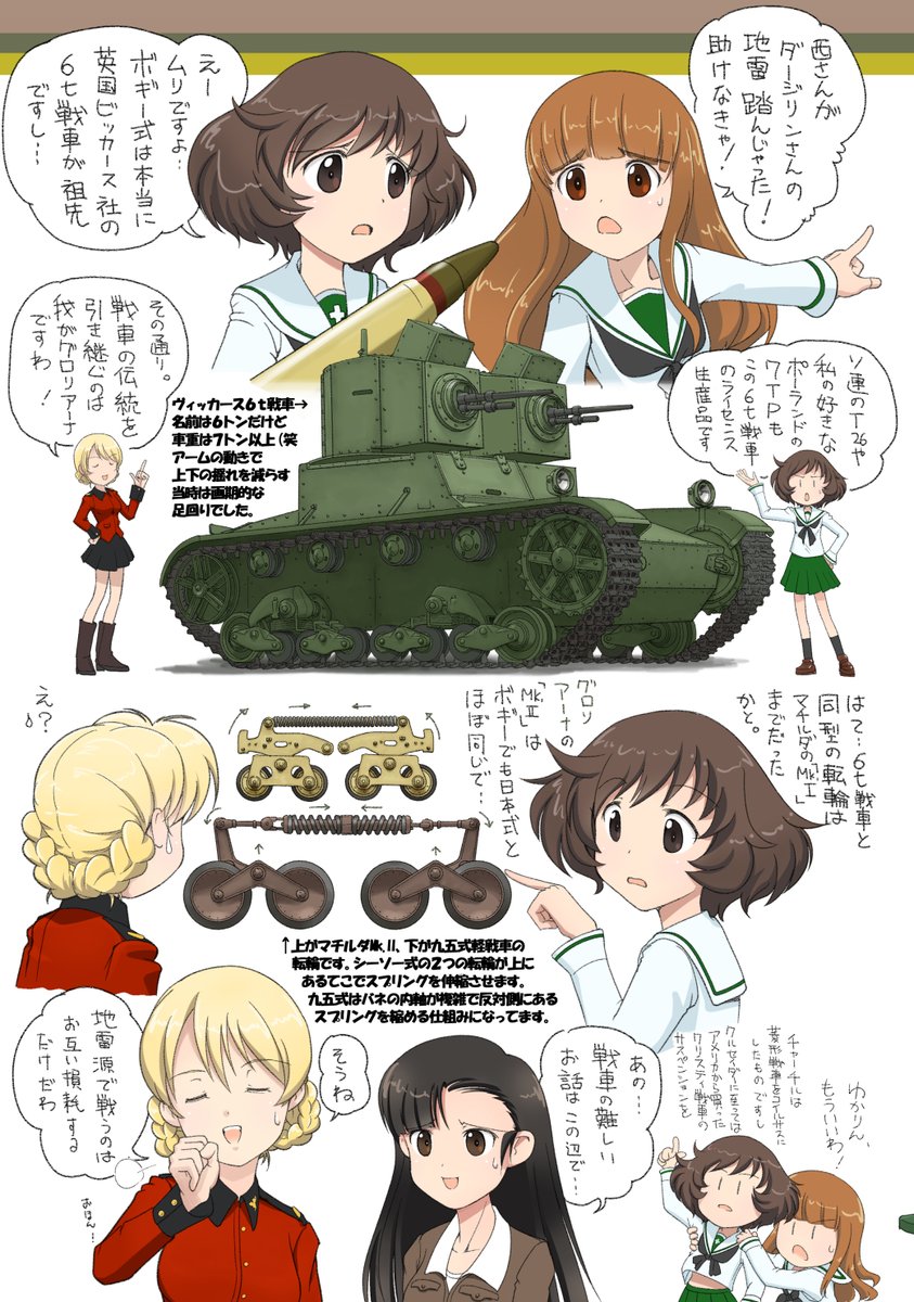 #武部沙織生誕祭
#武部沙織生誕祭2024
#ガルパン おめでとうございます!さおりん1コマしか出てこないけどお気に入りのコマなのでゆるして(*`ω` *)