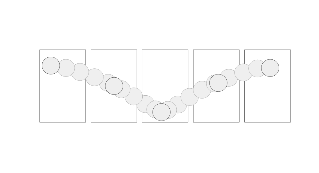 what i love about making comics is I see it as playing with time

on a page, you have a set space to depict moments, each panel a moment in time and choosing your moments/panels changes how a scene is perceieved

a ball could be bouncing or be bouncing DRAMATICALLY
 
1/?? 