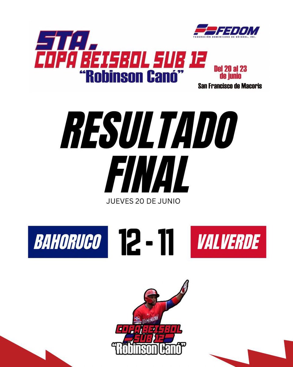 FEDOMRD's tweet photo. Un hipódromo montaron Bahoruco y Valverde, estos muchachos no se querían ir a acostar, sacando los del Sur la mejor parte y consiguiendo así su primera victoria en el Grupo A.

5ta Copa Nacional U12 “Robinson Canó”

#Resultados #GrupoA #NacionalU12 #CopaRobinsonCanó #Fedom https://t.co/5KzpyNRHEz