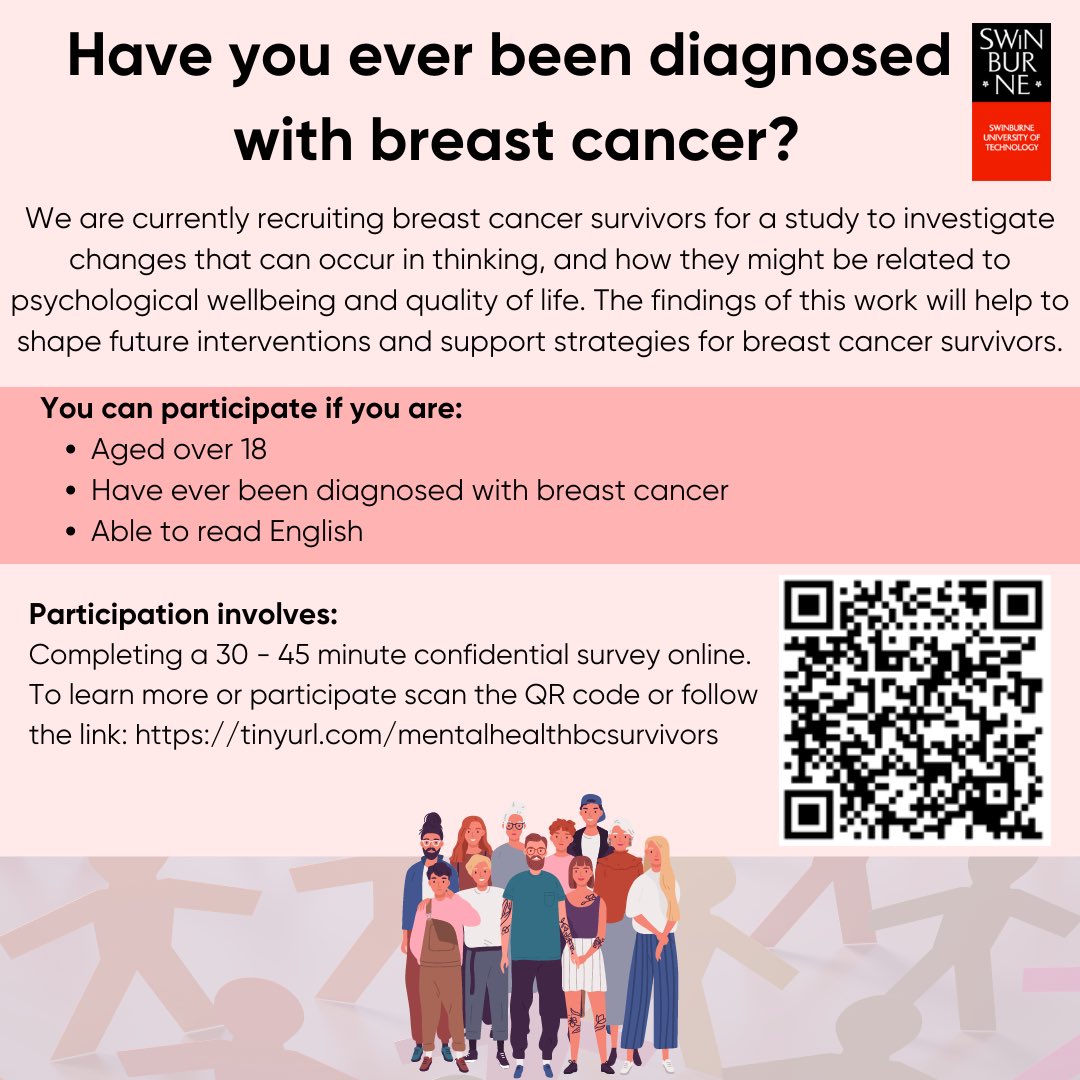 Inge Gnatt (@ingegnatt) on Twitter photo If you have ever been diagnosed with breast cancer please consider participating in this research I am conducting with colleagues <a href="/Steph_E_Miles/">Dr Steph Miles (she/her)</a> from The University of Melbourne & <a href="/DarrenHaywood14/">Dr. Darren Haywood</a> from University of Technology Sydney. #breastcancersurvivor #breastcancer If you have ever been diagnosed with breast cancer please consider participating in this research I am conducting with colleagues <a href="/Steph_E_Miles/">Dr Steph Miles (she/her)</a> from The University of Melbourne & <a href="/DarrenHaywood14/">Dr. Darren Haywood</a> from University of Technology Sydney. #breastcancersurvivor #breastcancer