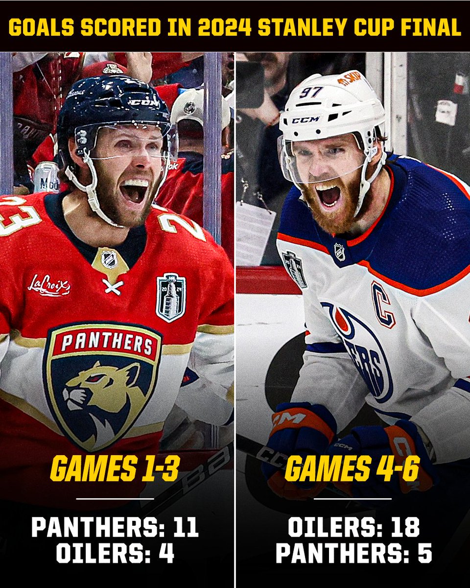 The Oilers flipped the script after Game 3 😳