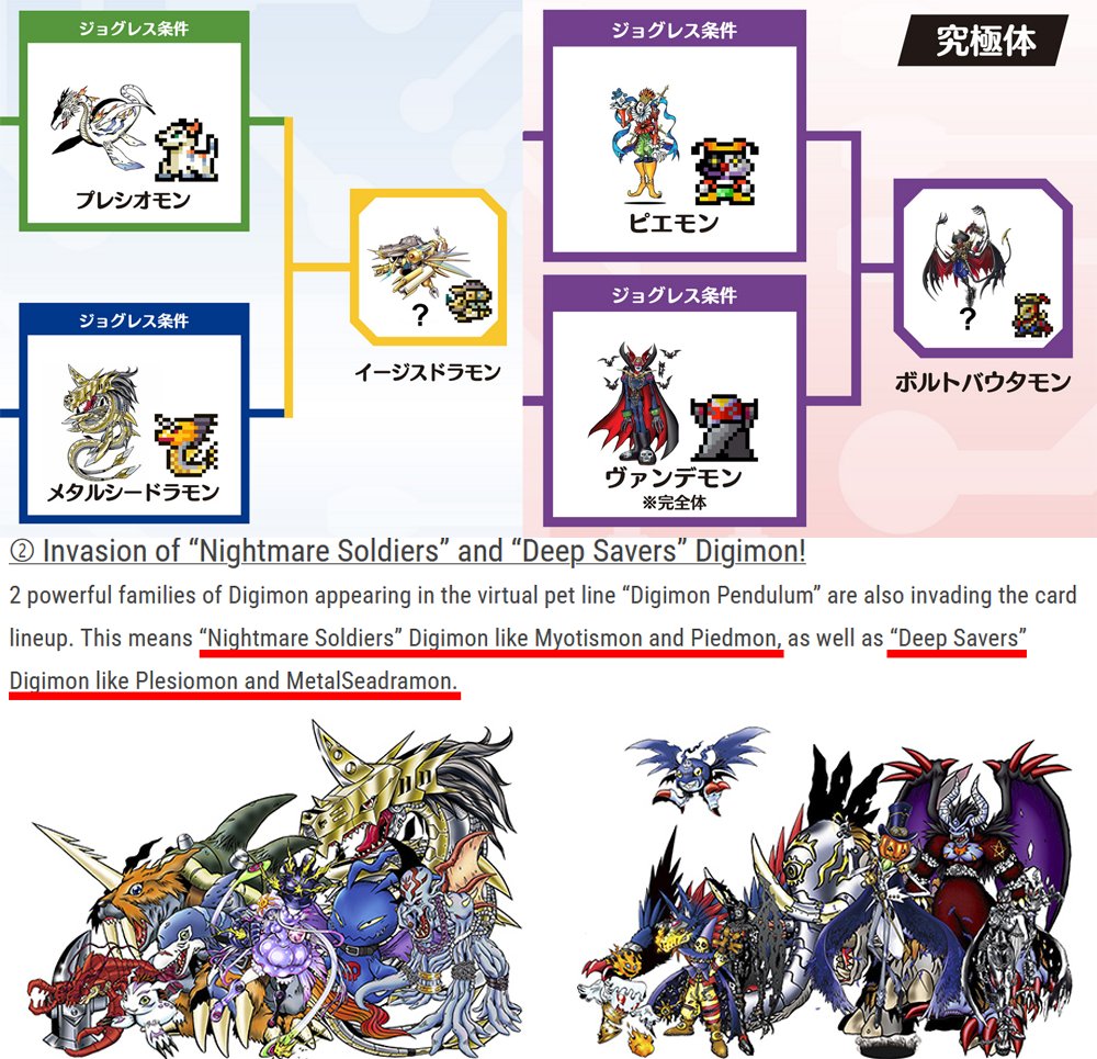 B NSoデッキ ナイトメアソルジャーズデッキ デッキパーツ デジモン