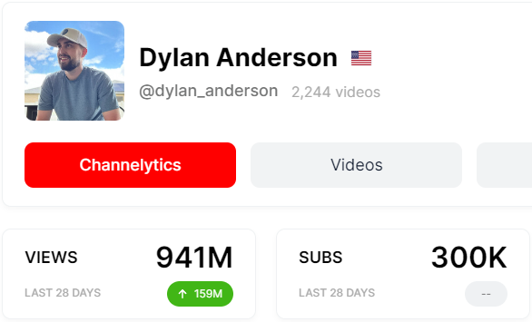 It's crazy how much money Dylan Anderson makes from YouTube Shorts alone.

I'd guess he's easily pulling in over $150k a month.