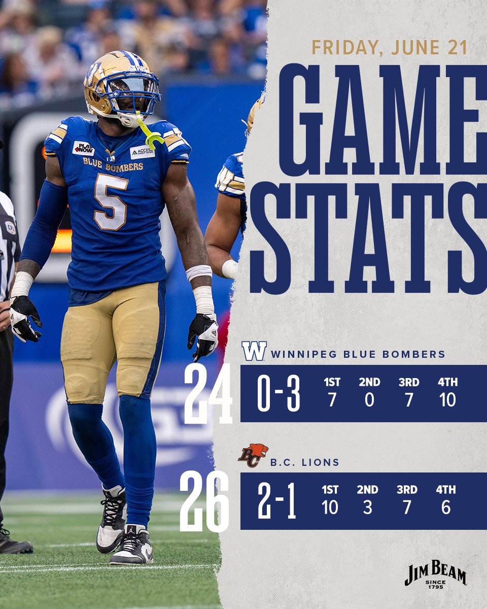 Winnipeg Blue Bombers tweet media