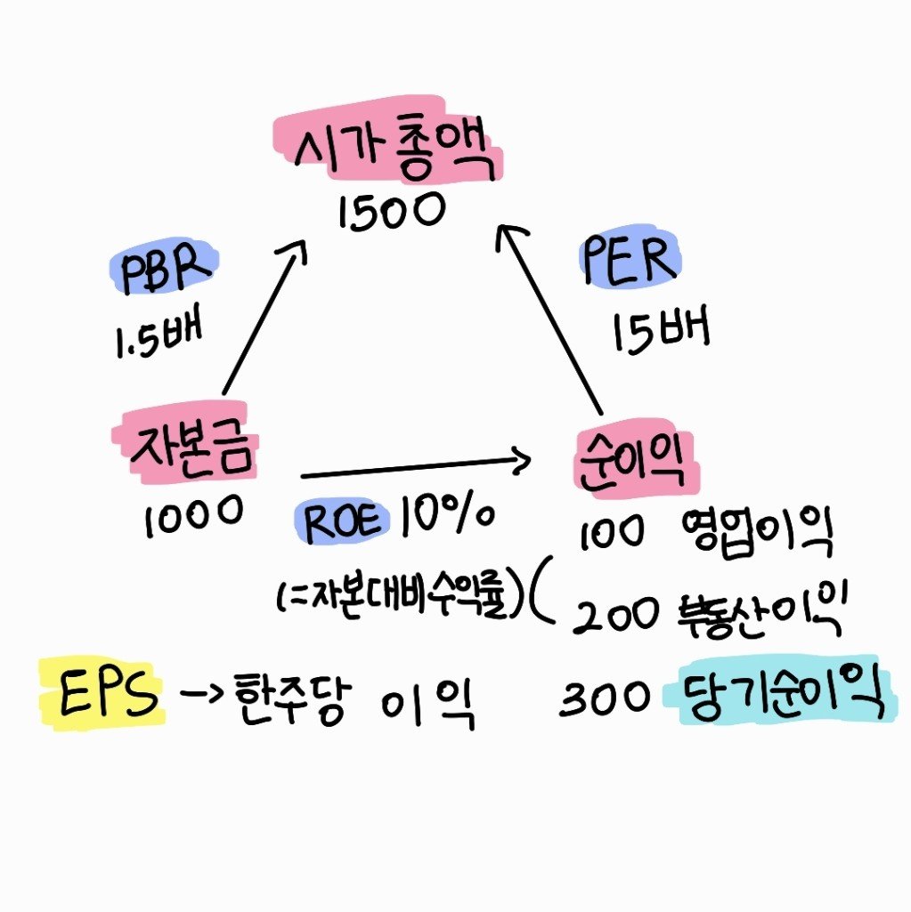 주식cpaꂽ【텔레 @FACTDB】ꑗ코인디비추출디비판매.znk