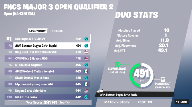 XSET Higgs tweet media