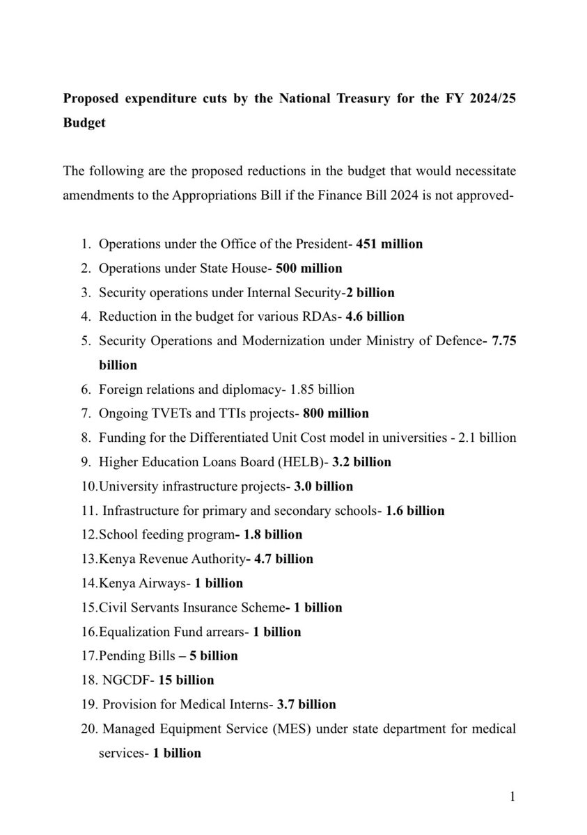 EcEssie's tweet photo. Read N0.10 then divide by the number of universities in Kenya  and tell me if you will get 400M

Read others like 18, 32, 21, 22, 23, 27  etc and do the math.
#RejectFinanceBill2024
#FreeBilly
#FreeCrazyNairobian https://t.co/tnHQL7YBej