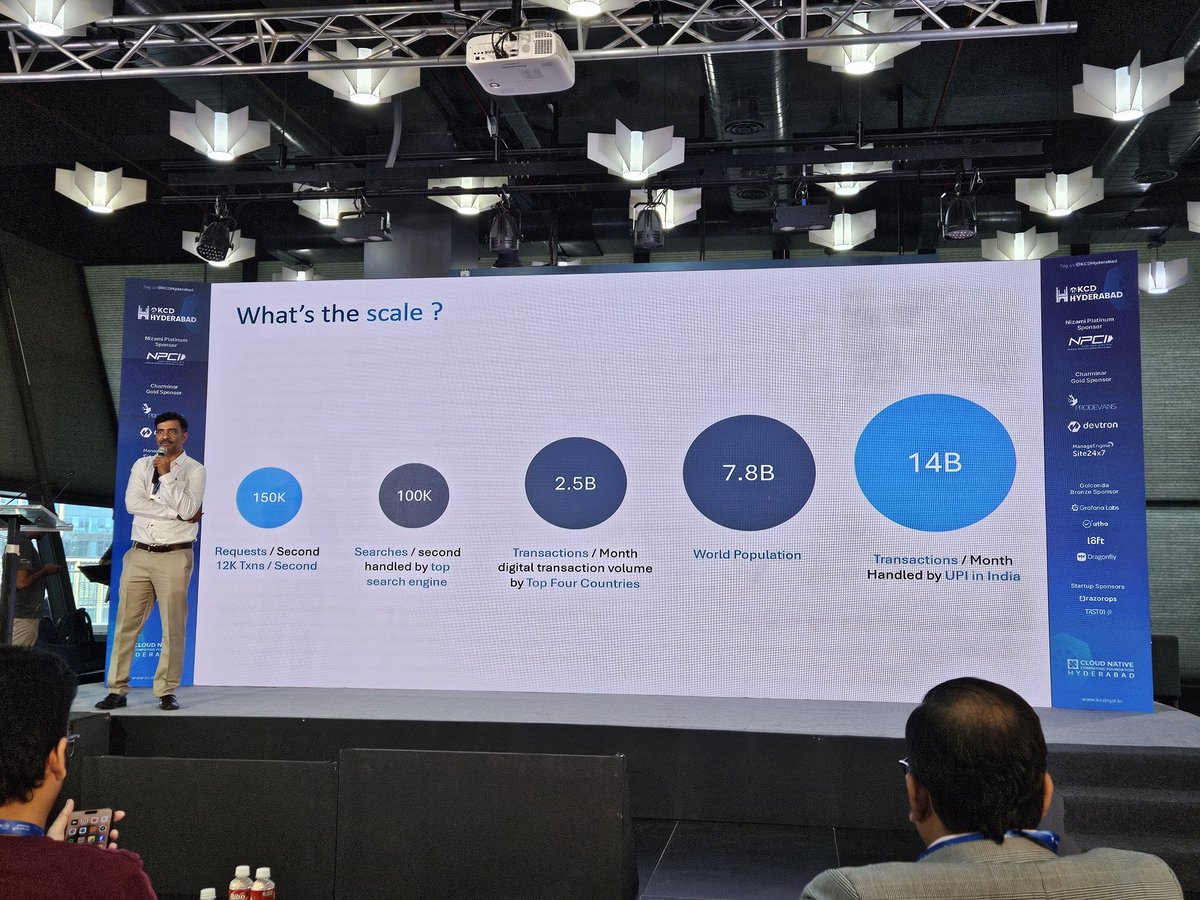Scale at #npci #KCDHyderabad