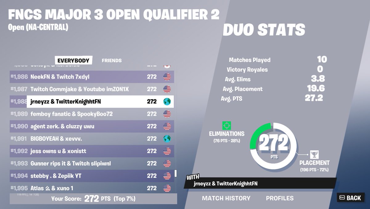 jrneyzz's tweet photo. Not even close... 🫢🤫@KnighhtFN https://t.co/fhAbbnoAGo
