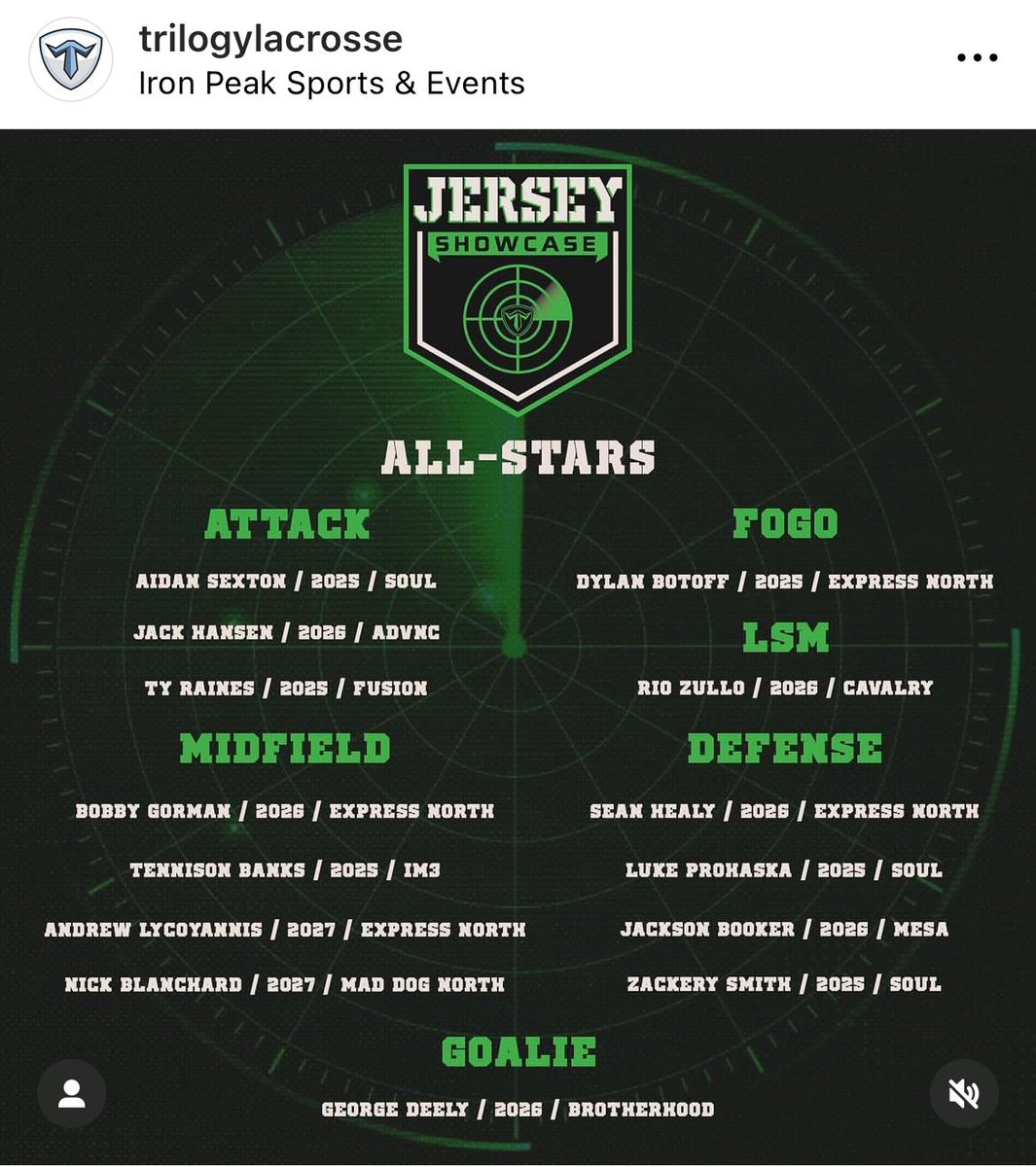 Made all star 🌟 <a href="/TrilogyLacrosse/">Trilogy Lacrosse</a>