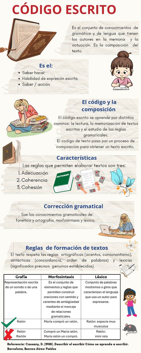 Erika García García❤️ (@akire130304) on Twitter photo 