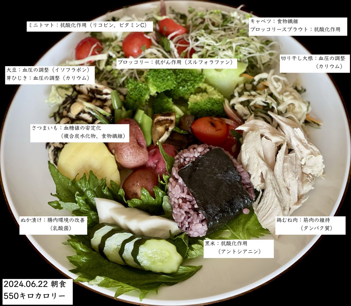 masa01_01's tweet photo. 健康ダイエット飯を始めて1ヶ月。
マイナス4kg。
始めたばかり、まだまだ頑張らないと！ https://t.co/hsM4gX4qEE
