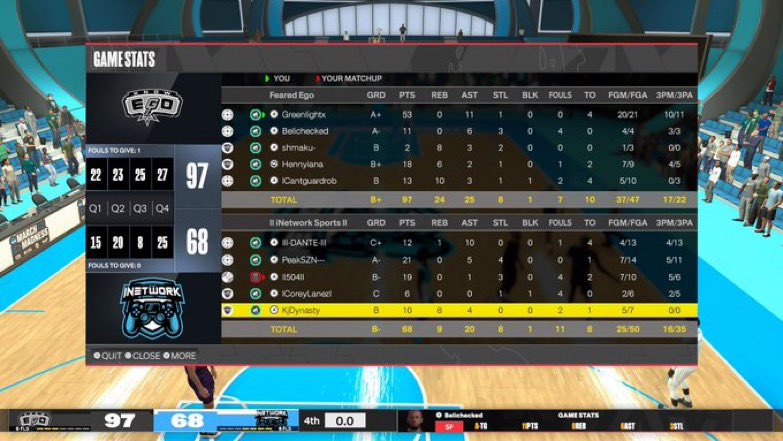Feared Potential (@fearedpotentiai) on Twitter photo GGs to Inetwork as we advance to the finals of <a href="/HOFLeague2K/">HOF League</a> open!
PG:<a href="/DylanMSanderson/">Greenlight 🧪</a> 🕺
SG:<a href="/GreggPopab_tch/">harley quinn stan account</a> 🚤
SF:<a href="/shmaku2K/">shmak</a> ⚓️
PF:<a href="/hennyiana/">Henndawg.</a> 🦑
C:<a href="/Cantguardrob__/">Hukuna matate 🧘🏽♂️</a> 🦵 GGs to Inetwork as we advance to the finals of <a href="/HOFLeague2K/">HOF League</a> open!
PG:<a href="/DylanMSanderson/">Greenlight 🧪</a> 🕺
SG:<a href="/GreggPopab_tch/">harley quinn stan account</a> 🚤
SF:<a href="/shmaku2K/">shmak</a> ⚓️
PF:<a href="/hennyiana/">Henndawg.</a> 🦑
C:<a href="/Cantguardrob__/">Hukuna matate 🧘🏽♂️</a> 🦵