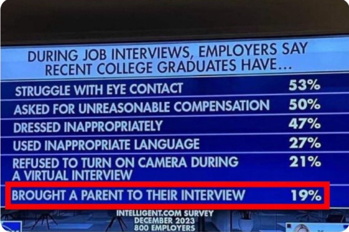 Web3Uncovered's tweet image. Goodnight fam, love y&apos;all, but seriously, tomorrow step outside and touch some grass! Social skills exist for a reason stop making us look so fucking bad.