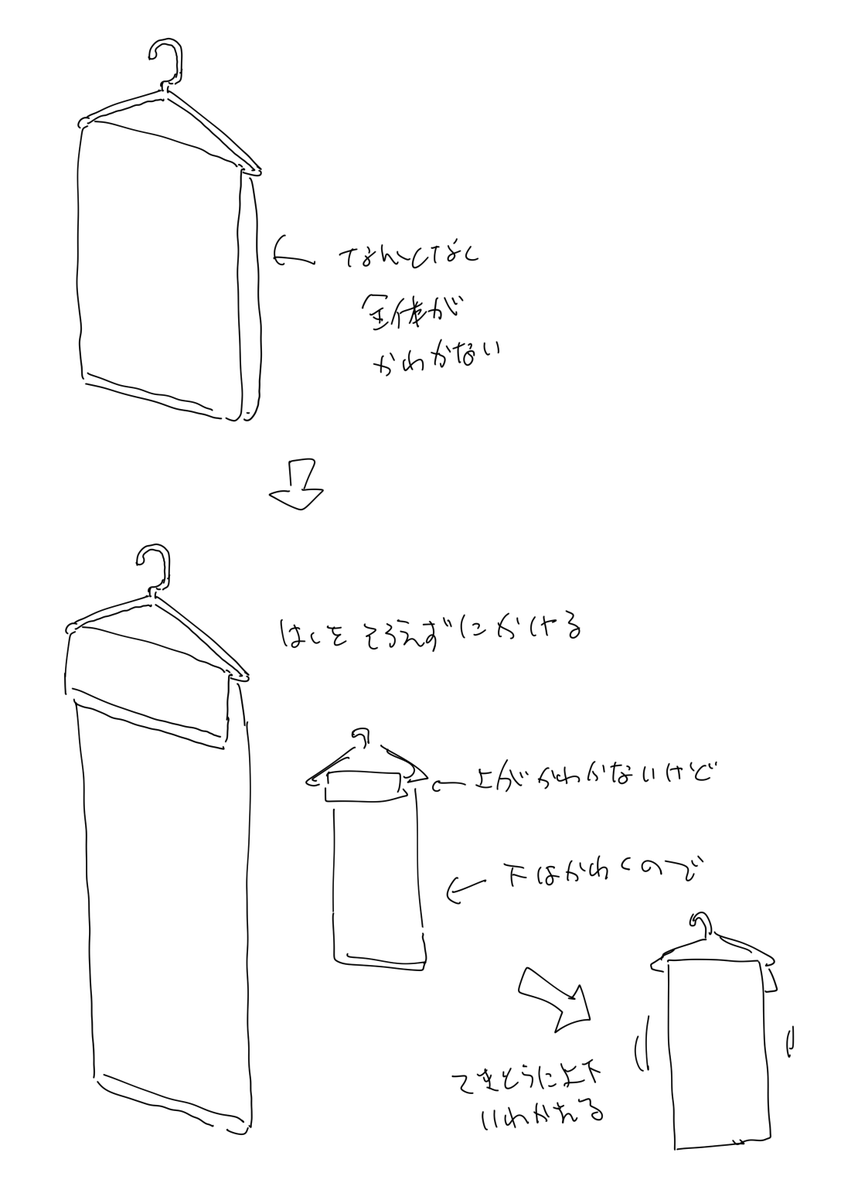 部屋干しタオル、しょうもないことにようやく気づいた