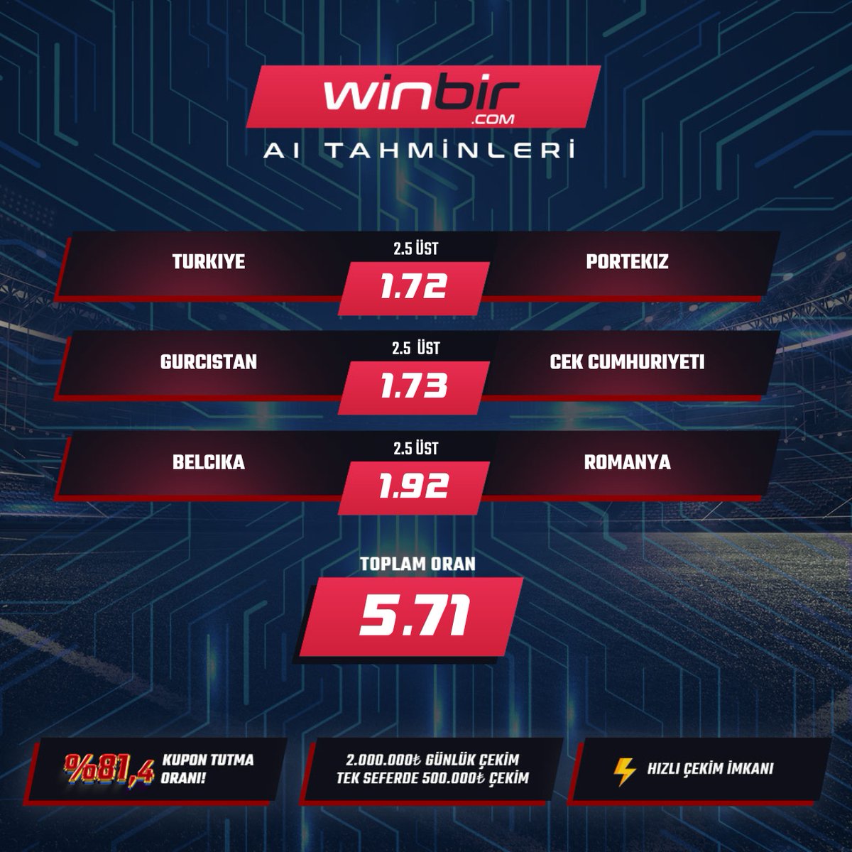Euro 2024 heyecanı başlıyor! Winbir Ai ile her maçın analizleri ve kazandıran kuponlar burada! Güvenilir tahminlerimizle siz de kazanmaya hazır olun. Takipte kalın ve kazanın! 🔥 #Euro2024📷