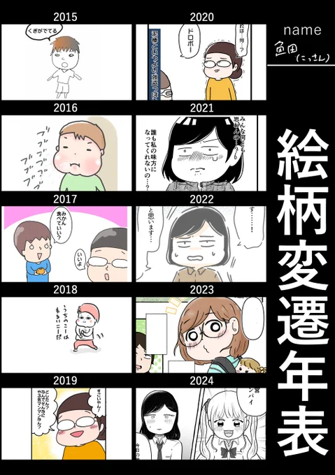 できた!
ちょうど8年前から絵を描き始めました!
のびしろある～!!
 #絵柄変遷年表 