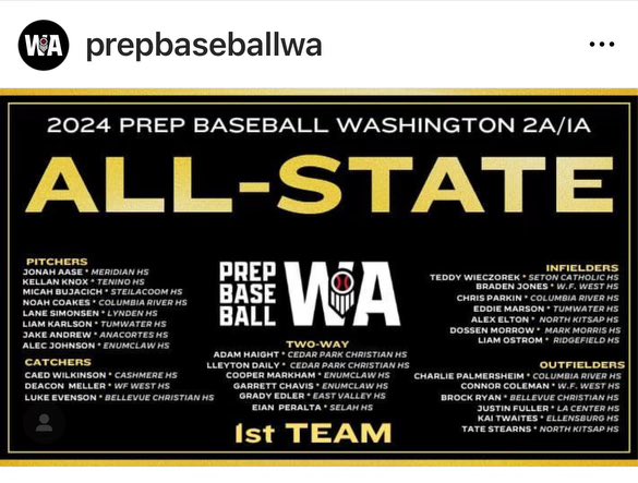 Grateful for being named All-State 
thank you <a href="/PrepBaseballWA/">Prep Baseball Washington</a>