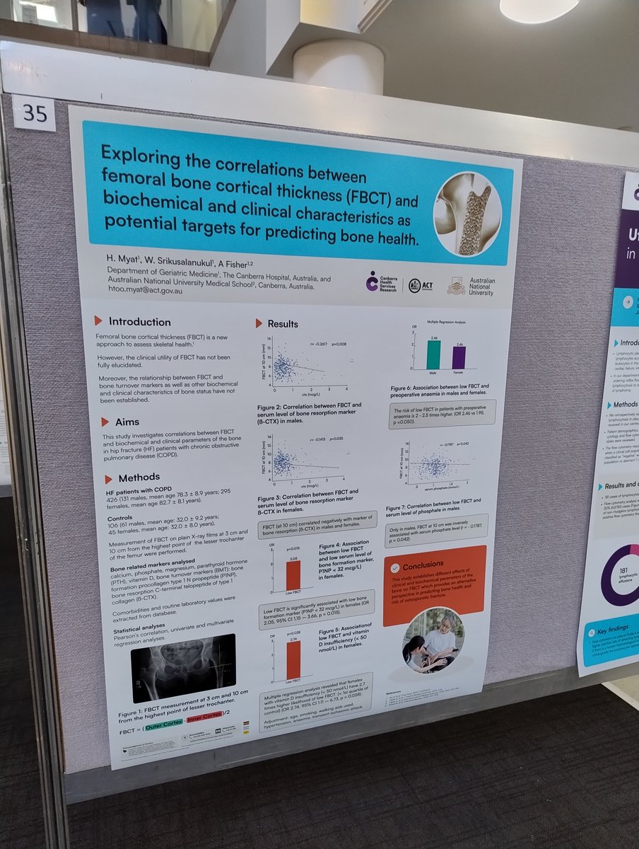Nathan M D'Cunha (@nathanmdcunha) on Twitter photo Winners of for the <a href="/gerontologyau/">AAG</a> best ageing posters for <a href="/ACTHealth/">ACT Health</a> CHARM 2024: Malith Ramasundara & runner-up Htoo Myat - both <a href="/ACT_CHS/">Canberra Health Services</a> geriatricians. Congrats! <a href="/StephenIsbel/">Stephen Isbel</a> <a href="/RachaelhmOT/">RachaelHM OT</a> <a href="/Kasia_Bail/">Kasia</a> Winners of for the <a href="/gerontologyau/">AAG</a> best ageing posters for <a href="/ACTHealth/">ACT Health</a> CHARM 2024: Malith Ramasundara & runner-up Htoo Myat - both <a href="/ACT_CHS/">Canberra Health Services</a> geriatricians. Congrats! <a href="/StephenIsbel/">Stephen Isbel</a> <a href="/RachaelhmOT/">RachaelHM OT</a> <a href="/Kasia_Bail/">Kasia</a>