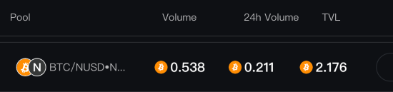bamkfi's tweet image. NUSD liquidity pool on Dotswap continues to grow

N.B. NUSD holders should check messages in the tg group for possible new incentives