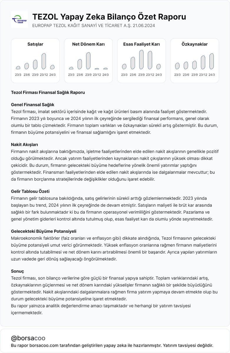 #TEZOL BİLANÇO GAYET GÜZEL PAZARTESİ BİLANÇONUN ETKİSİ GÖRÜLÜR YENİDEN 28 TL ZİRVESİNİ TEST EDEBİLİR #XU100 #XU30 #BIST #BORSA