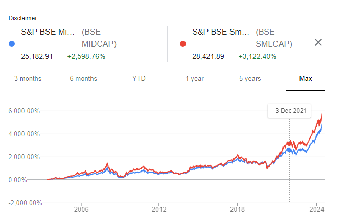 Mahesh 🇮🇳 tweet media