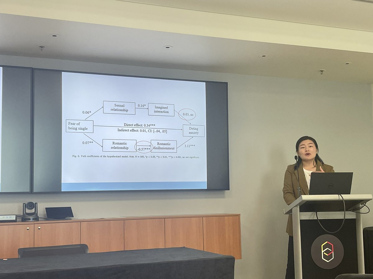 Facu Suenzo (@facundosuenzo) on Twitter photo Wonderful panel on sex and dating at #ICA24 featuring the work of <a href="/LieselSharabi/">Liesel Sharabi</a>, <a href="/liksamchan/">Sam Chan 陳力深 (Also on Bluesky)</a> and Li Zhong & and Vincent Huang. Wonderful panel on sex and dating at #ICA24 featuring the work of <a href="/LieselSharabi/">Liesel Sharabi</a>, <a href="/liksamchan/">Sam Chan 陳力深 (Also on Bluesky)</a> and Li Zhong & and Vincent Huang.