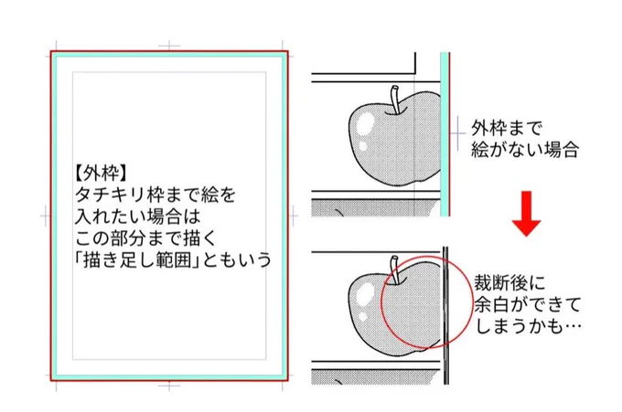 @pekemoge 有枝さん入稿前にすみません!めちゃくちゃ余計なお世話かもしれないのですが、以前あげてた龍の載ってる原稿進捗を見て、もしかしたら断ち切りまで描いてないコマがあるかもと思い、もし入稿前でしたら断ち切り枠まで絵があるコマは外枠まで絵を描いてるかどうか確認した方がいいかもしれないです…! 