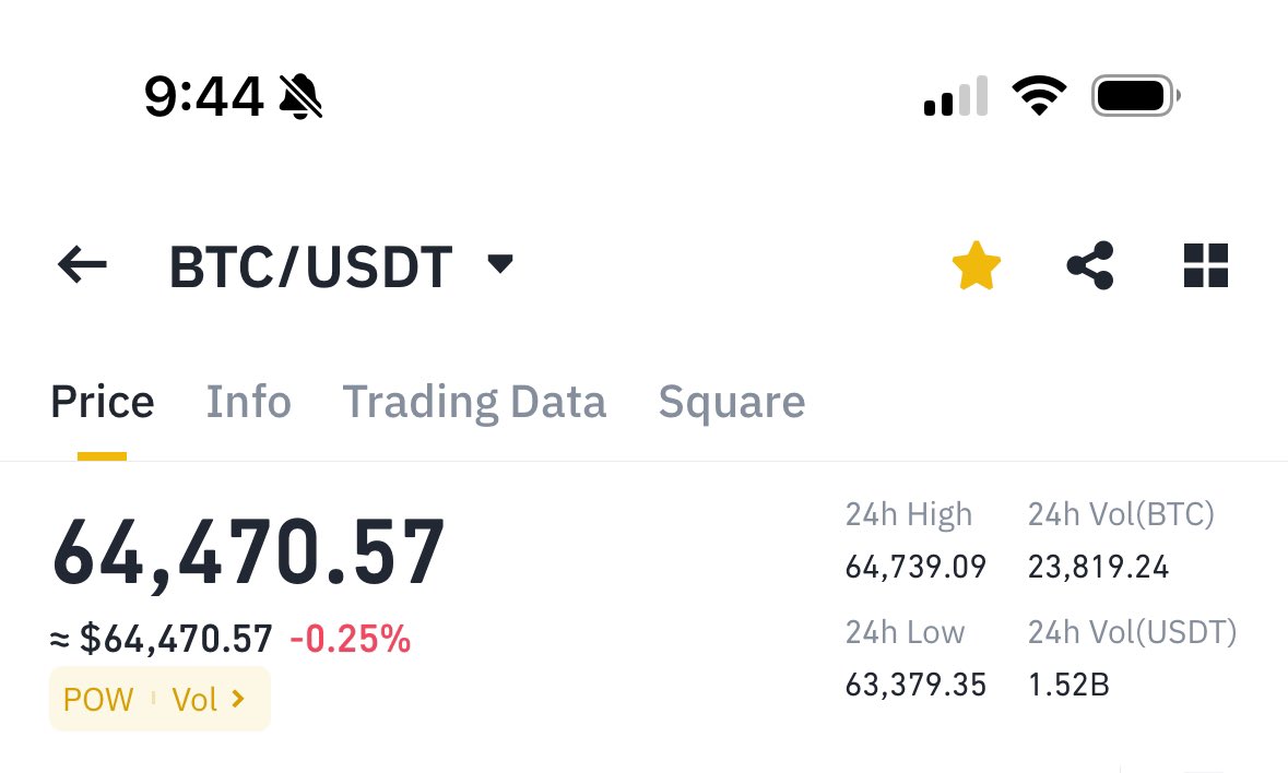 Crypto Syndicate by Sicilian tweet media