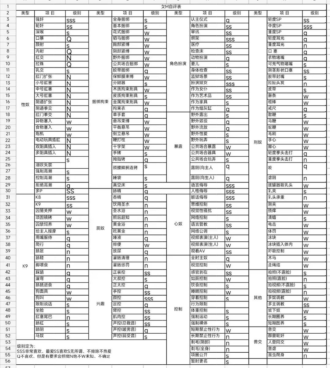 成都女 M 找男 S 约调
年龄：19
身高：165
体重：55
罩杯：36D
女大学生，兄弟们约起约起😘