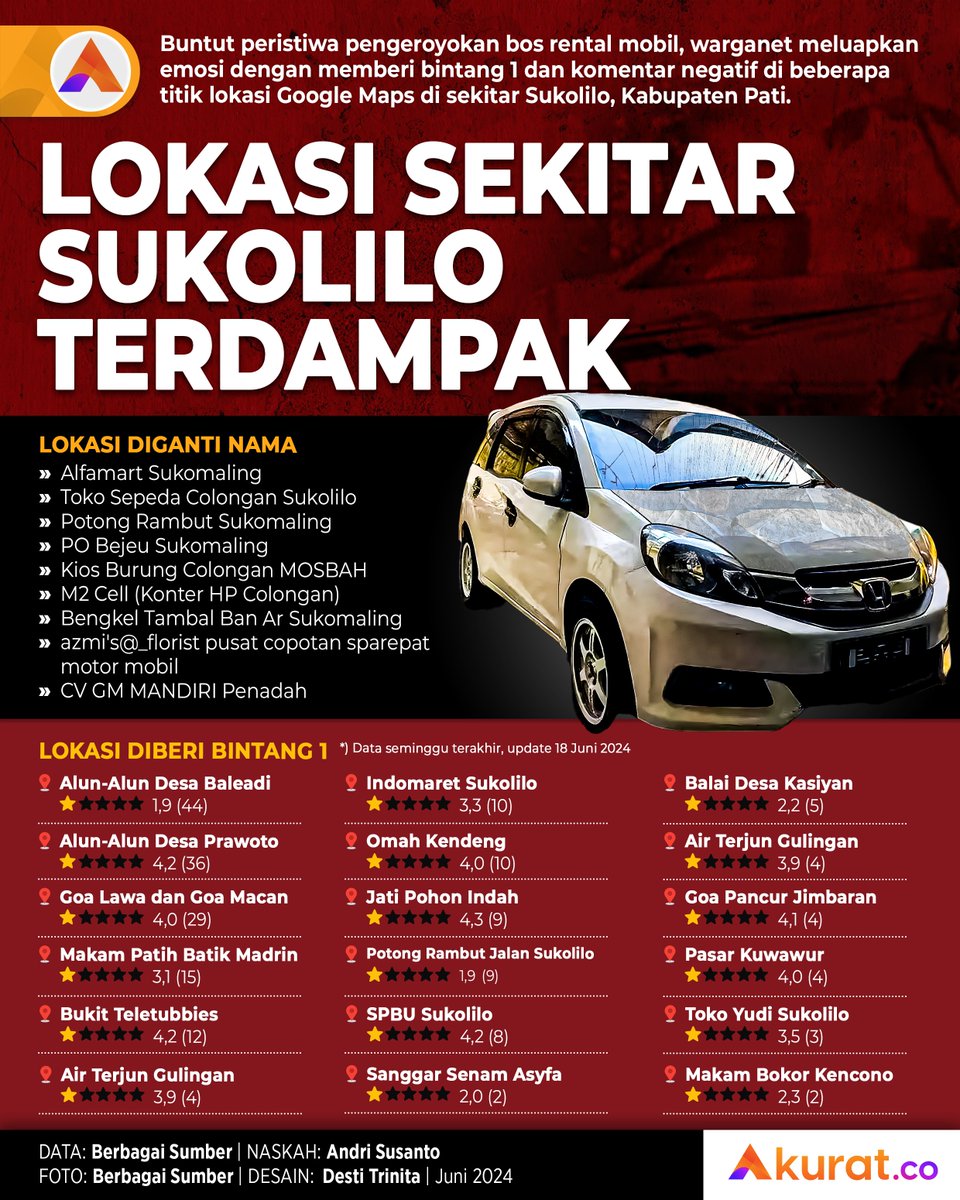 Info Jateng tweet media