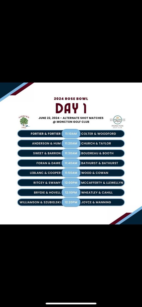 The Rose Bowl (@rosebowl1925) on Twitter photo It's Rose Bowl weekend in Riverview, N.B., as host
<a href="/MonctonGolfClub/">MGCC Golf</a>
challenges
<a href="/AshburnGolfClub/">Ashburn Golf Club</a>
today and tomorrow. Day 1 action features eight alternate shot matches.
<a href="/BrightwoodGolf/">Brightwood Golf & Country Club</a> <a href="/RiversideGolfNB/">Riverside CC</a> <a href="/BelvedereGC/">Belvedere Golf Club</a> It's Rose Bowl weekend in Riverview, N.B., as host
<a href="/MonctonGolfClub/">MGCC Golf</a>
challenges
<a href="/AshburnGolfClub/">Ashburn Golf Club</a>
today and tomorrow. Day 1 action features eight alternate shot matches.
<a href="/BrightwoodGolf/">Brightwood Golf & Country Club</a> <a href="/RiversideGolfNB/">Riverside CC</a> <a href="/BelvedereGC/">Belvedere Golf Club</a>