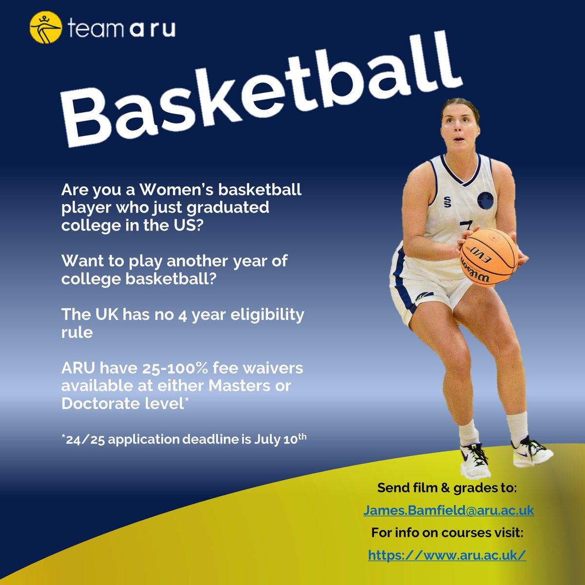 Are you a women's basketball player form the US? Just graduated college? Looking to keep playing basketball? We are looking for you! Get in touch...