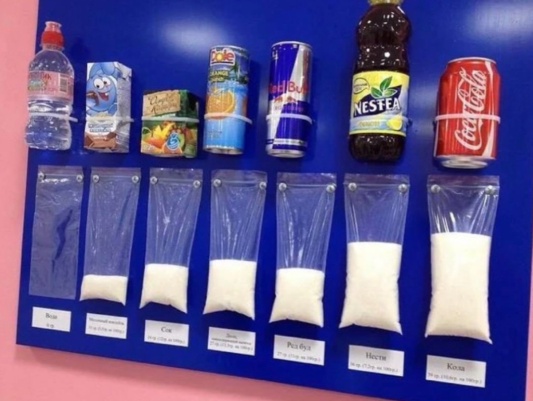 🔰Be mindful of your sugar intake! Below is a figure showing how much sugar is in certain drinks.

Excessive sugar consumption can lead to serious health issues, including an increased risk of non-communicable diseases like diabetes and heart disease. #StayHealthy #WatchYourSugar