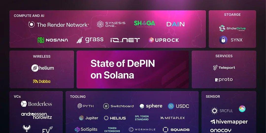 CryptoBusy tweet media