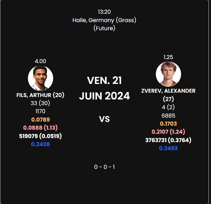 betgeniustoolkit.onrender.com/home
Conformité betgenius 💪🏽😍 #wax #tennis #zverev #zhang #dawnofvictory #TeamParieur #parionsport #win