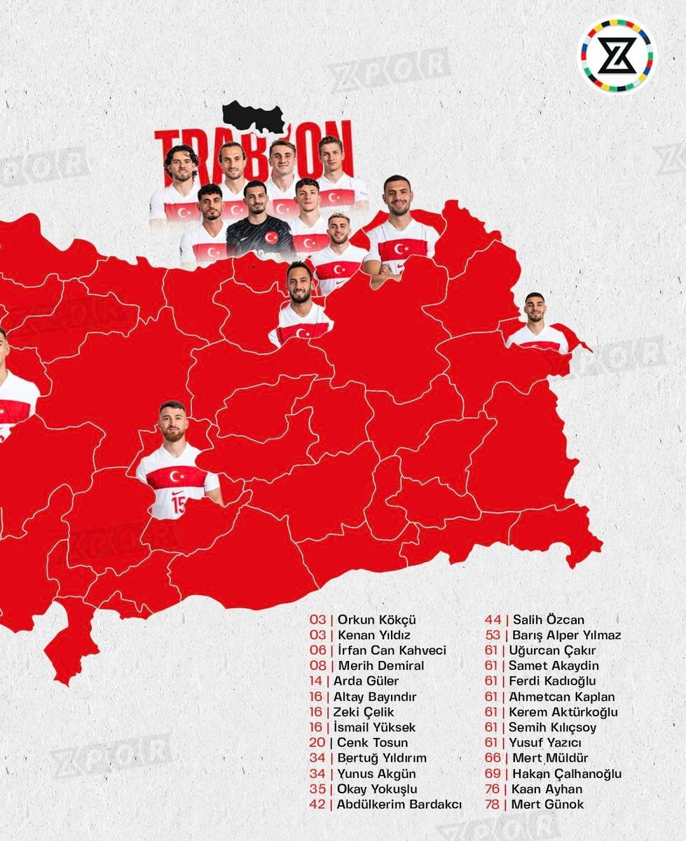 Trabzonun listedeki ağırlığa bak