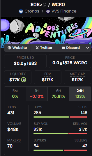 I am what I am, what I'm not, see I never be 🤷‍♂️
Buy $BOBz on wolfswap.app