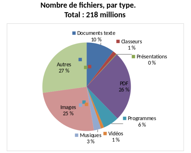 Le Libre Éducatif tweet media