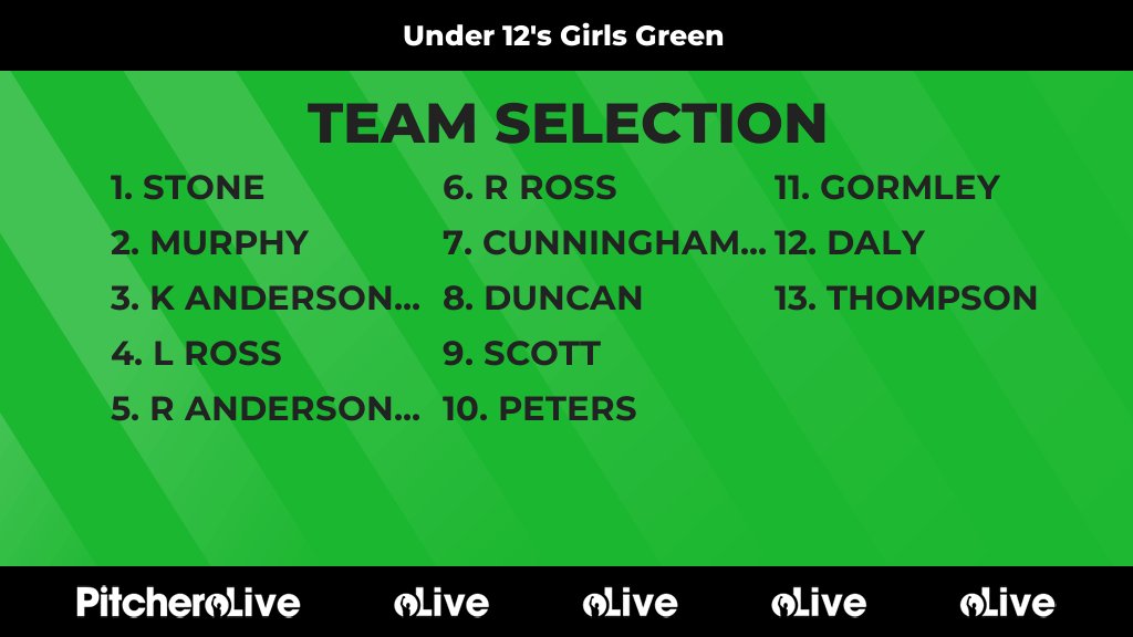 Today's Under 12's Girls Green team selection #Pitchero
blantyreceltic.com/teams/279101/m…