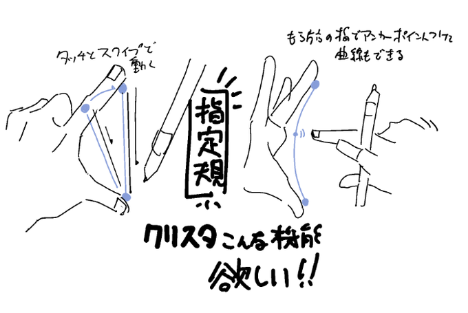 クリスタこんな機能ほしい…
ある…? 