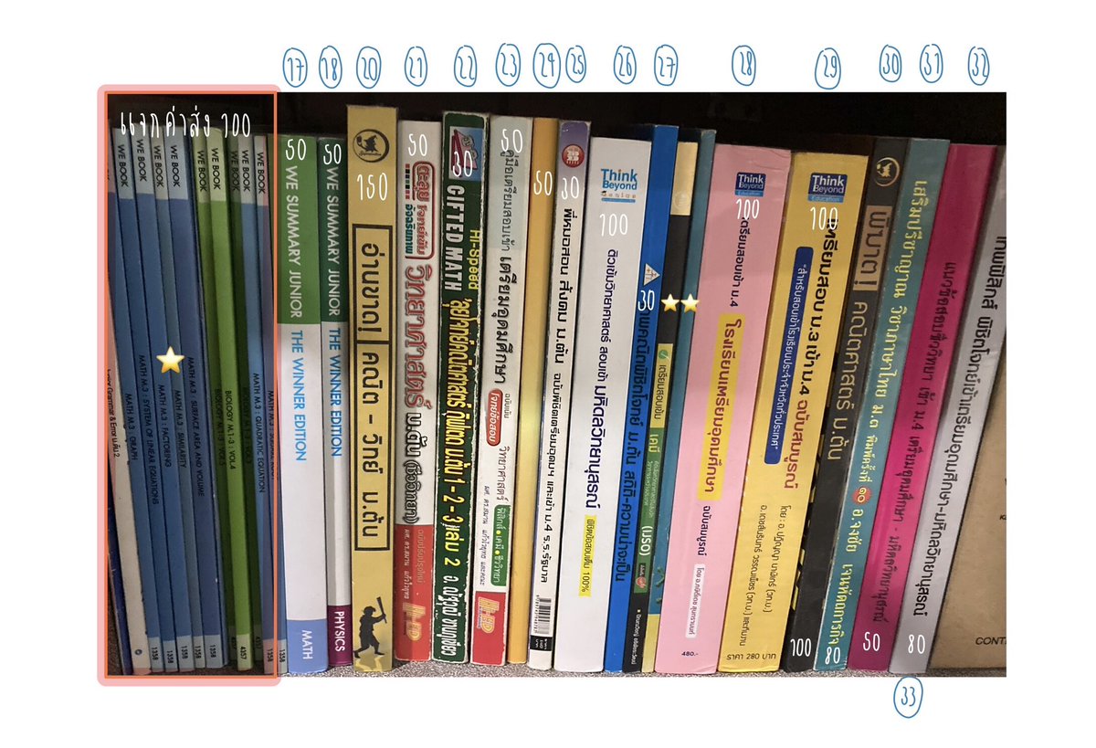 millimetermo's tweet image. มาลงให้แล้วนะคะะ ใครสนใจเล่มไหน ทักมาสอบถามได้นะคะ เล่มที่ติดดาว ⭐️ คือเล่มที่เค้าแจกน้า แต่ต้องค่าส่งเองนะคะ 🥺 

📍ค่าส่ง 30 บาทต่อเล่มน้า เล่มต่อไป +5 แต่ถ้าหลายเล่มหรือเล่มไหนหนักจริงๆอาจจะมีเปลี่ยนแปลงตามราคาจริงนะคะ

#tu88 #tu89 #dek71 #dek72 #ส่งต่อหนังสือเตรียมสอบ