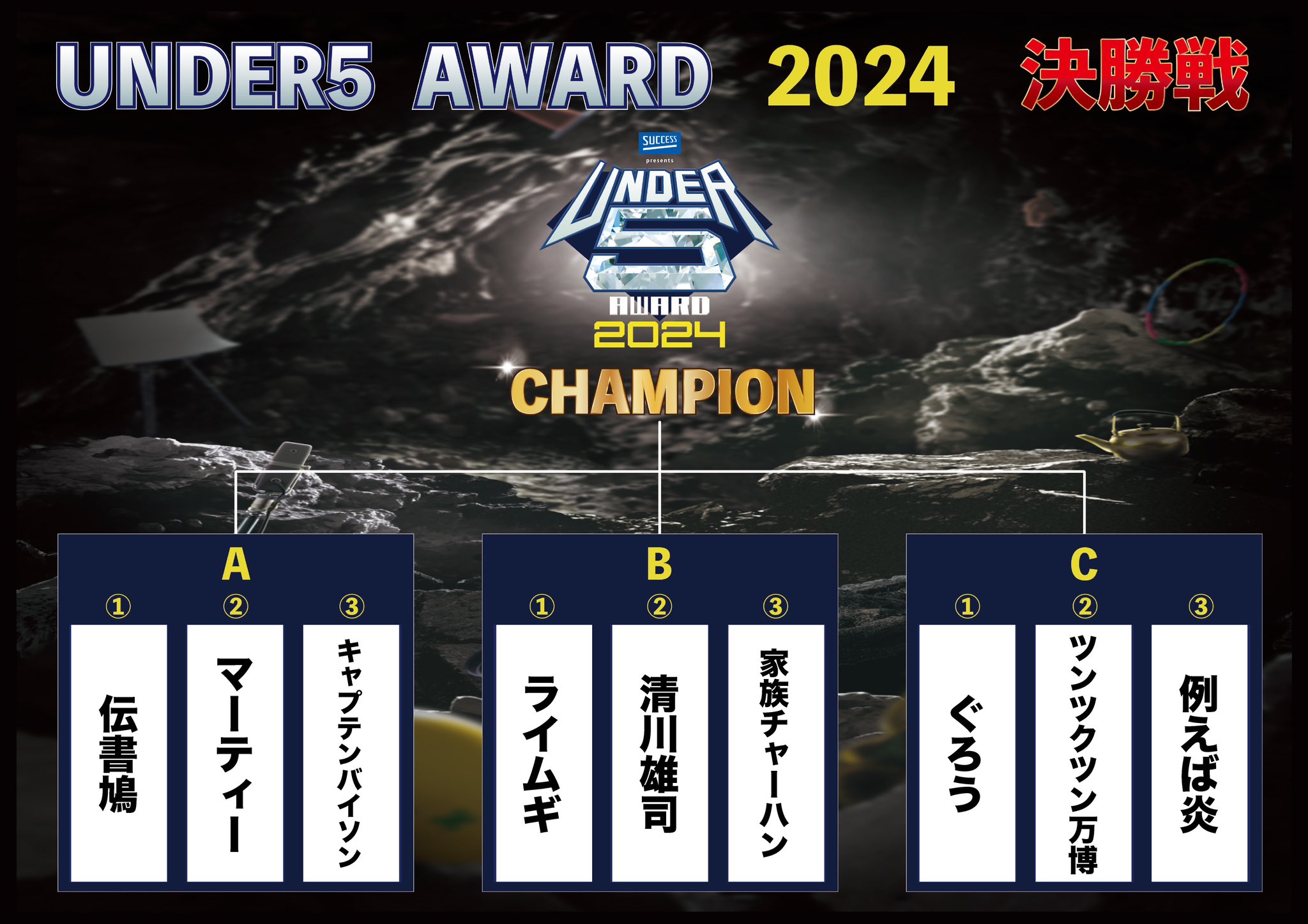UNDER5 AWARD 2025 on X: 
