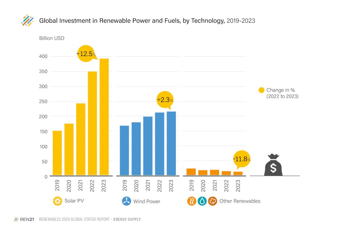 Jim McClelland tweet media