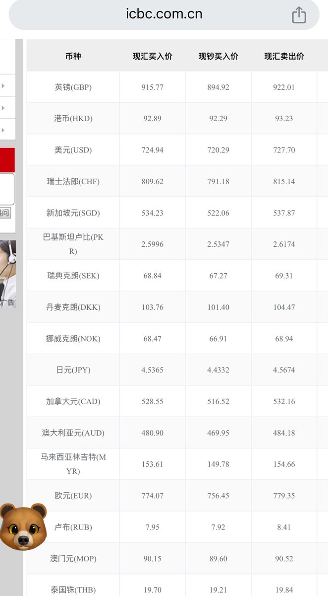 1.在俄罗斯黑市用美元换卢布： •黑市汇率：1美元= 400卢布•5万美元= 50,000美元× 400卢布/美元= 20,000,000卢布2.用 卢布换人民币： •汇率：100卢布= 7.92人民币•200,000 * 7.92 = 1,584,000人民币3.用人民币换美元： •汇率：1美元=  7.26人民币•1,584,000人民币÷