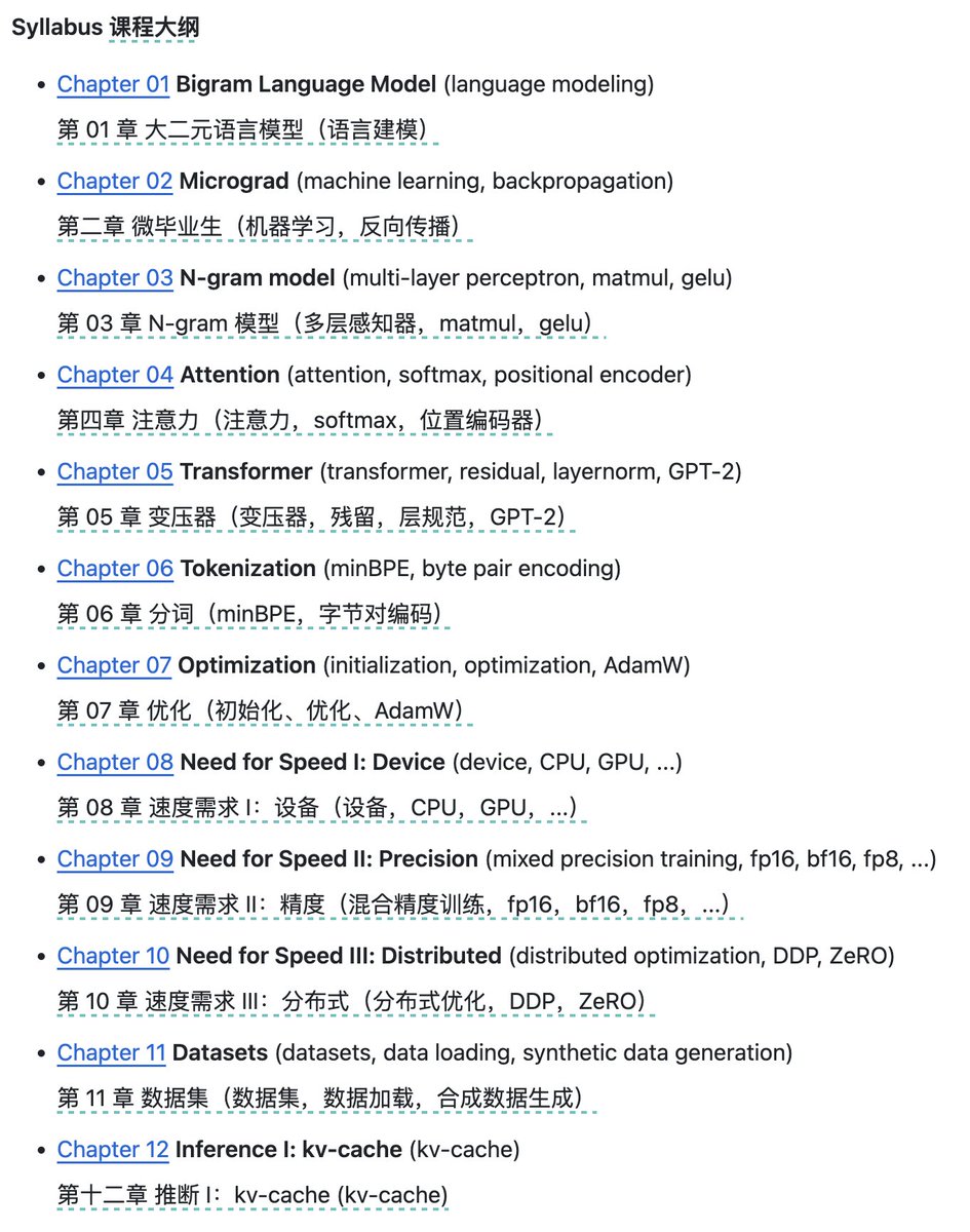 赛博活佛Andrej Karpathy 新课程LLM 101 ！ 会教你从零开始构建一个专门讲故事的LLM 应用，这个应用可以与AI共同创造、完善并绘制小故事。  使用Python、C 和CUDA，并且只需很少的计算机科学知识。 最终目标是让你对人工智能、LLMs和深度学习有比较深入的理解。 下面图片是 ..., image size:945x1200