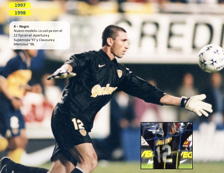 🔵🟡🔵Hilo con TODOS los buzos que usó el Pato Abbondanzieri en partidos oficiales. El detalle año por año de los buzos con los que jugó.