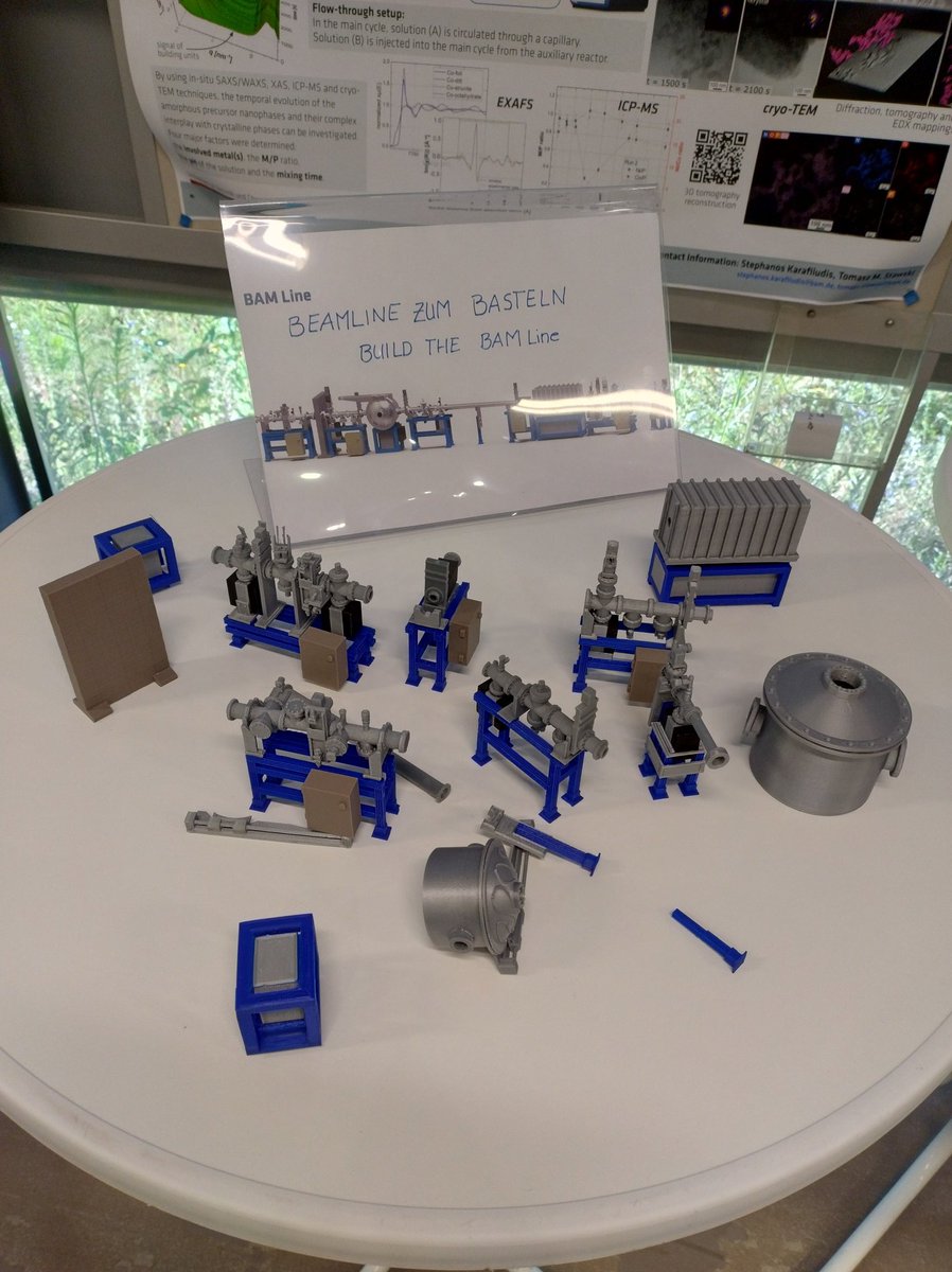 Build your own beamline <a href="/BAMResearch/">BAM_DE</a> <a href="/HZB_BESSY/">BESSY@HZB</a>
