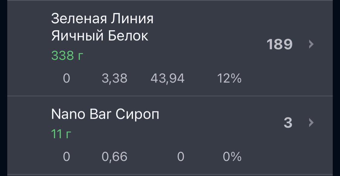 _bad_joke_'s tweet photo. Давным давно увидела этот «рецепт» в англ #рпп тви
Банка пастеризованных белков и сироп без сахара. С чудом, тк тогда еще мне сироп не пришел (с сиропом кк итог меньше, что логично)
Под 50г белка.Многим этого будет достаточно, чтоб не потерять мышцы на диете и не стать skinny fat https://t.co/1DNaWSocow